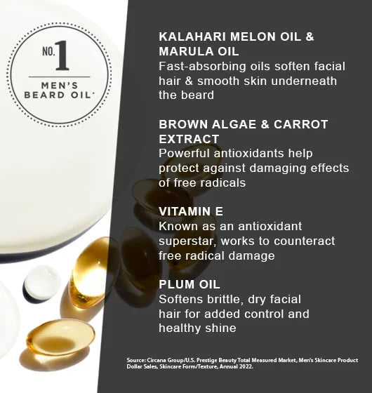 Men's beard oil with ingredients listed on a dark background